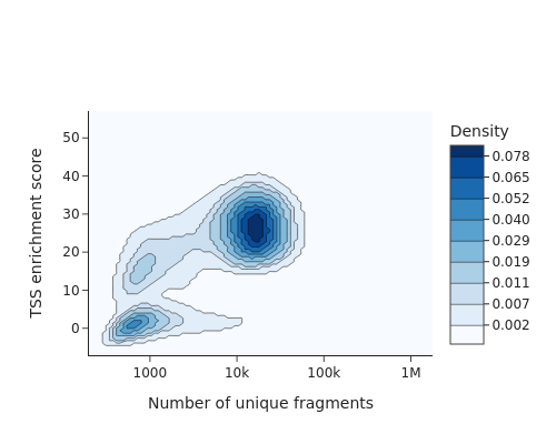 _images/data_preparation_9_0.png